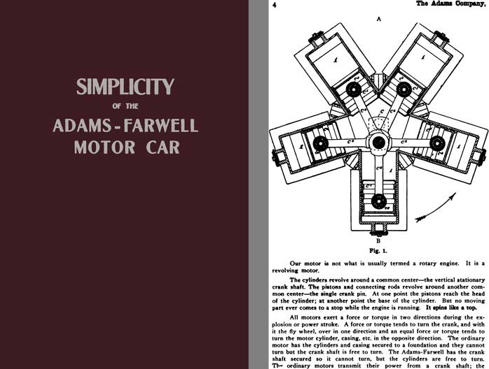 Adams-Farwell 1907 - Simplicity of the Adams-Farwell Motor Car