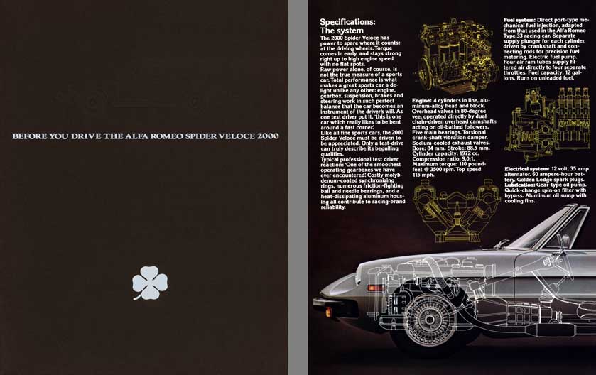 Alfa Romeo 1971 - Before You Drive The Alfa Romeo Spider Veloce 2000