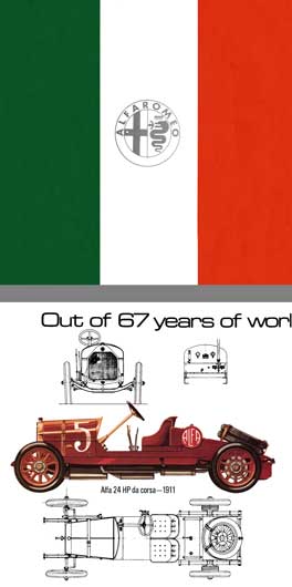 Alfa Romeo 1976 - 1976 Alfa Romeo - Out of 67 Years of World Class Racing Competition�