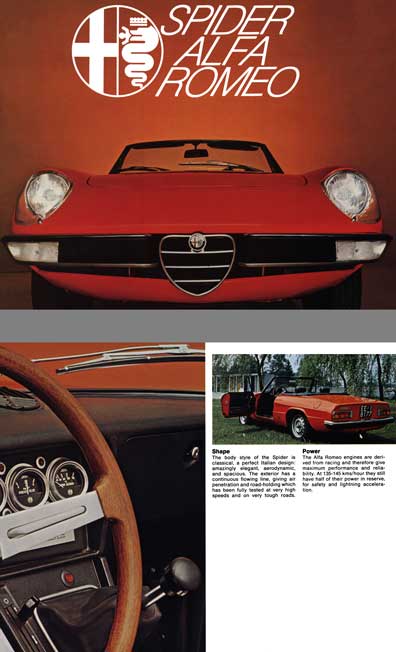 Alfa Romeo 1977 - 1977 Spider Alfa Romeo