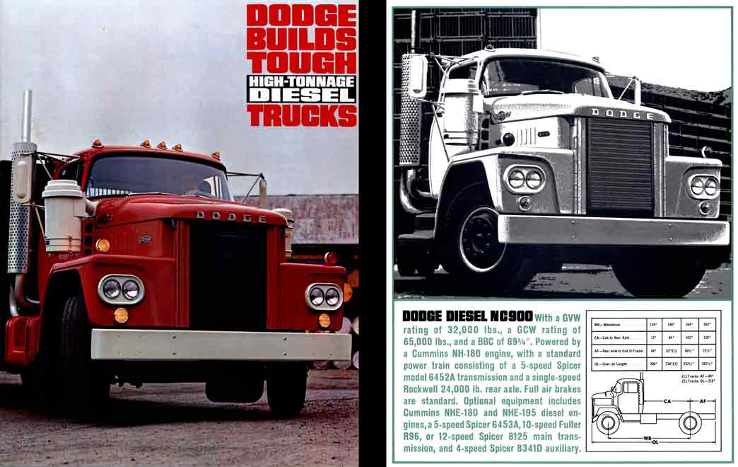 Dodge 1964 High Tonnage Diesel Trucks