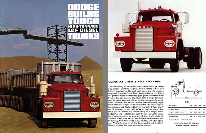 Dodge Trucks c1966 - Dodge Builds Tough Trucks - High Tonnage LCF Diesel