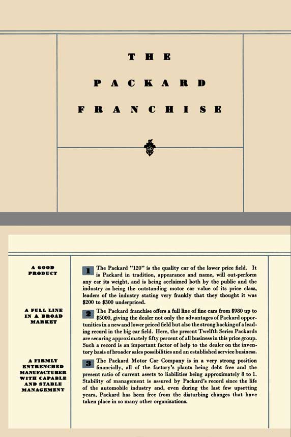 Packard 1935 - The Packard Franchise