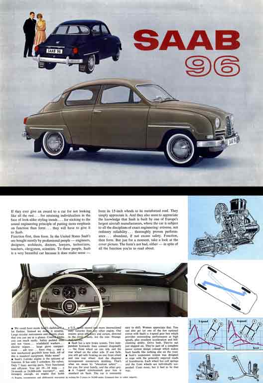 Saab 96 1964
