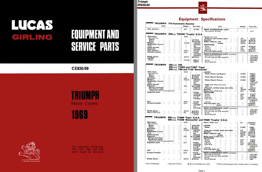 Triumph Motorcycle 1969 - Lucas Girling CE830/69 Equipment & Service Parts