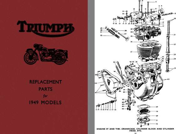 Triumph Replacement Parts for 1949 Models 3T De Luxe, Speed Twin, Tiger 100